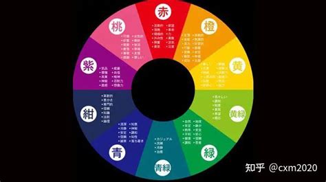 五行顏色灰色|【五行灰色】灰色五行屬什麼？解開風水裡的色彩密碼